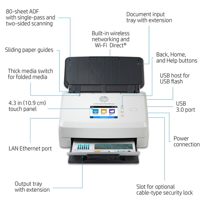 HP ScanJet Enterprise Flow N7000snw1 - Escáner de Documentos Profesional con Alimentador Automático, WiFi, LAN, Duplex, 600 DPI, Hasta A4, Pantalla Táctil 2.8", Blanco HP ScanJet Enterprise Flow N7000snw1 - Escáner de Documentos Profesional con Alimentador Automático, WiFi, LAN, Duplex, 600 DPI, Hasta A4, Pantalla Táctil 2.8", Blanco