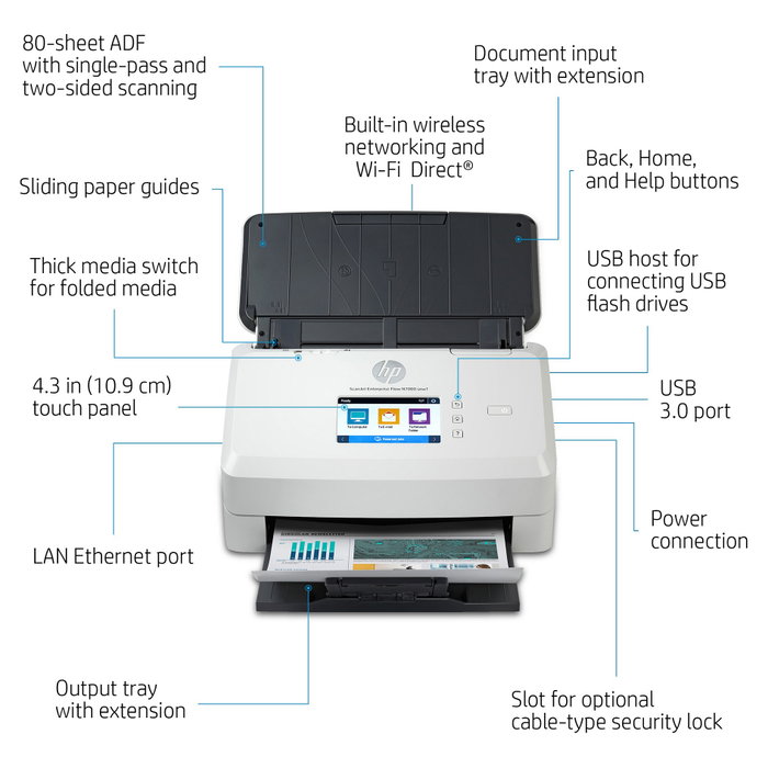 HP ScanJet Enterprise Flow N7000snw1 - Escáner de Documentos Profesional con Alimentador Automático, WiFi, LAN, Duplex, 600 DPI, Hasta A4, Pantalla Táctil 2.8", Blanco HP ScanJet Enterprise Flow N7000snw1 - Escáner de Documentos Profesional con Alimentador Automático, WiFi, LAN, Duplex, 600 DPI, Hasta A4, Pantalla Táctil 2.8", Blanco