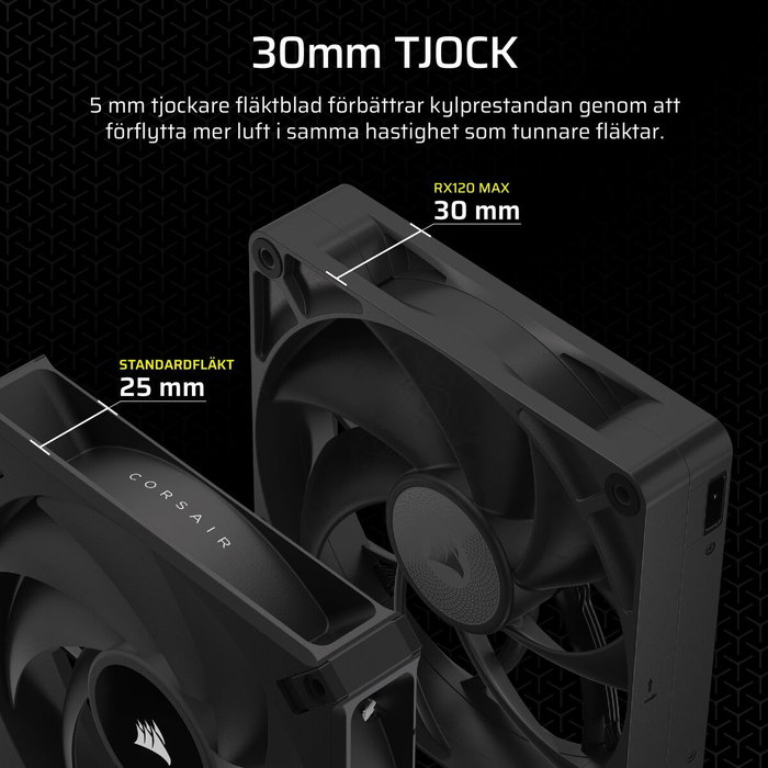 Corsair iCUE LINK RX120 Max Ventilador de Caja 120mm Negro