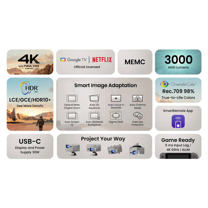 BenQ TK705i 4K UHD Proyector Gaming 3000 ANSI Lúmenes BenQ TK705i 4K UHD Proyector Gaming 3000 ANSI Lúmenes