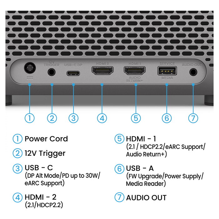 BenQ Proyector TK705i (Ref. 9H.R0C77.57E) - Color Gris