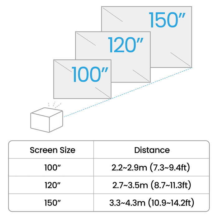 BenQ Proyector TK705i (Ref. 9H.R0C77.57E) - Color Gris