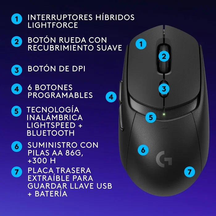 Logitech G309 LIGHTSPEED Ratón Inalámbrico Negro Logitech G309 LIGHTSPEED Ratón Inalámbrico Negro