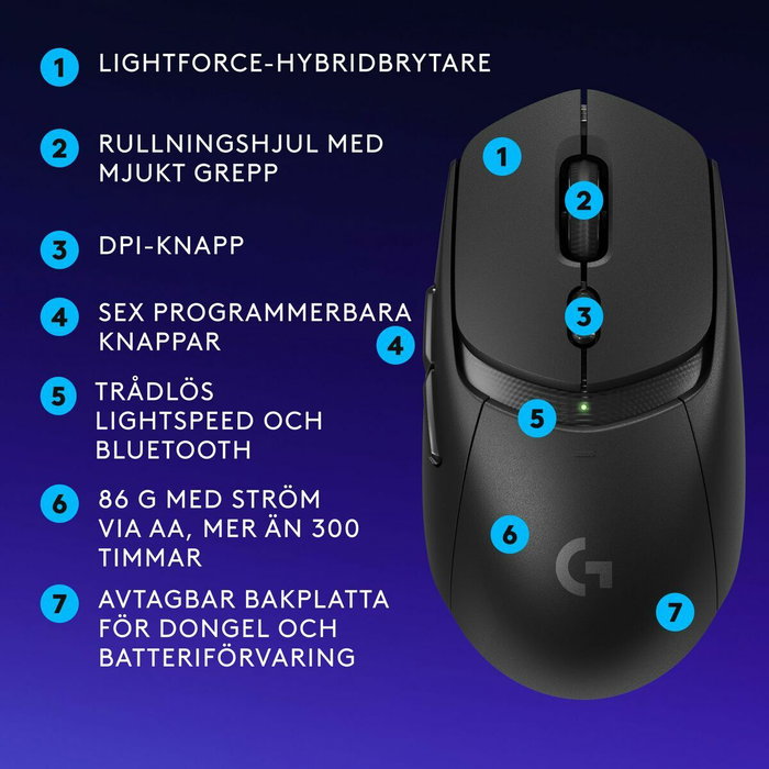 Logitech G G309 LIGHTSPEED Negro