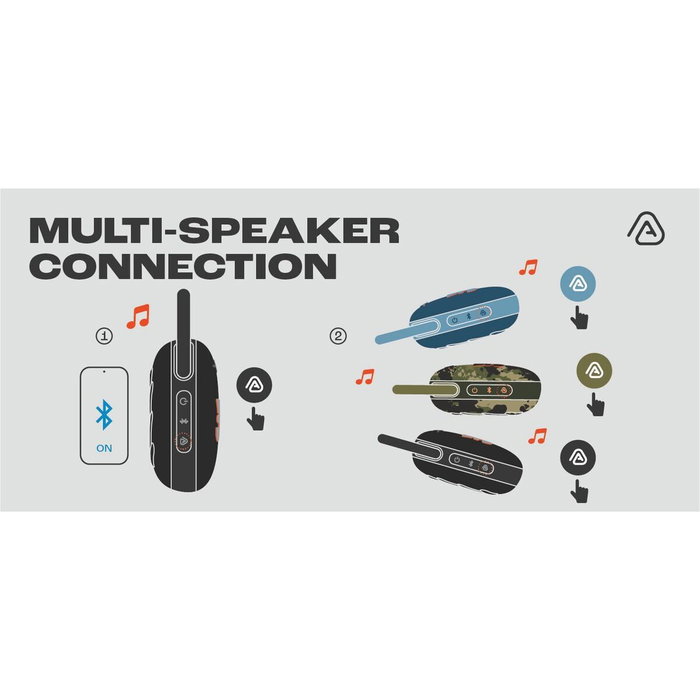 Altavoz Bluetooth JBL JBLCLIP5WHT Blanco Gris 7 W