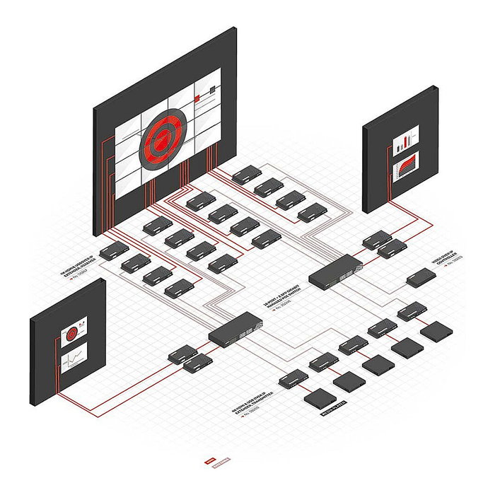 LINDY 38267 Extensor IP Receptor 4K HDMI 2.0 USB 2.0 100m con HDCP 2.2, RS-232, IR y Puertos LAN