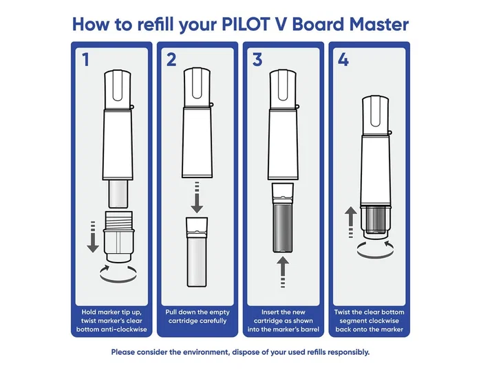 Pilot V Board Master Rotulador para Pizarra Blanca Naranja (Set de 10)