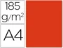 Guarro Cartulina Color Tomate 185 g Din A4