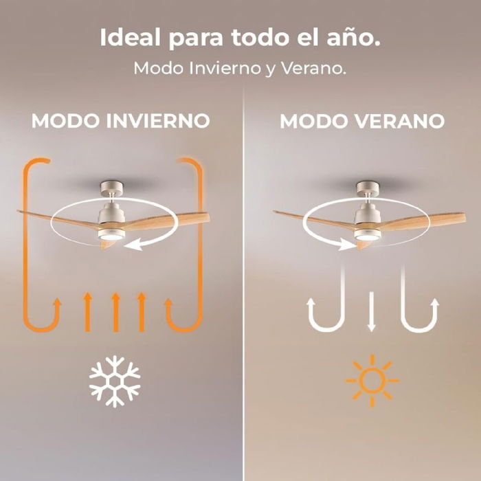 Ventilador de Techo Cecotec EnergySilence Aero 5295 GoldWhite Ø 132 cm Blanco Dorado 18 W 35 W