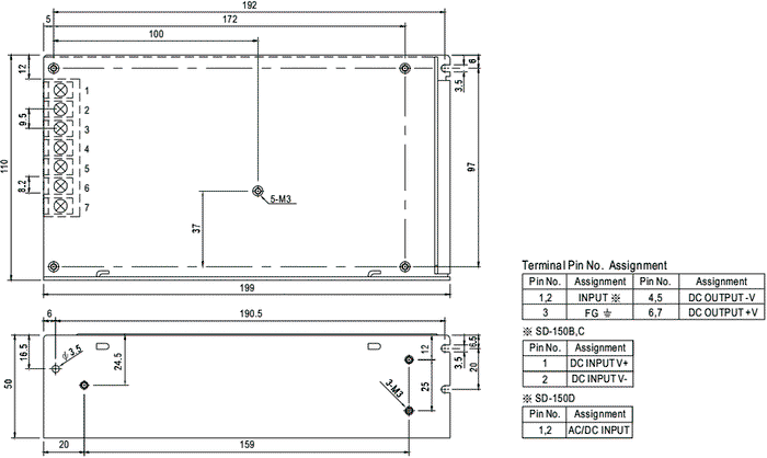 MEAN WELL SD-150B-12 Convertidor DC/DC 150W 19÷36VDC a 12VDC 12,5A