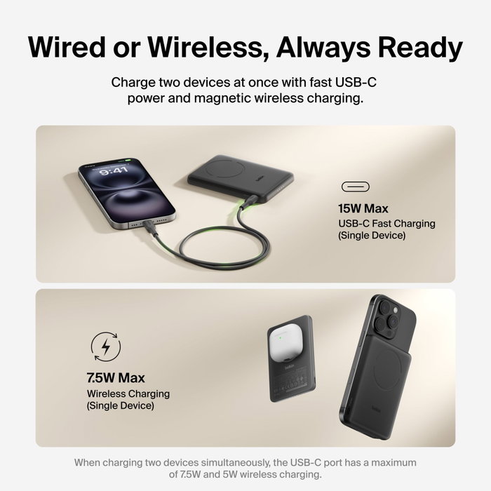 Belkin BoostCharge Slim 5000mAh MagSafe 7,5W BPD020hqBK