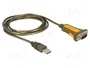 DeLOCK 65840 Adaptador USB 2.0 Tipo-A a Serie RS-232 DB9 de Rango de Temperatura Extendido