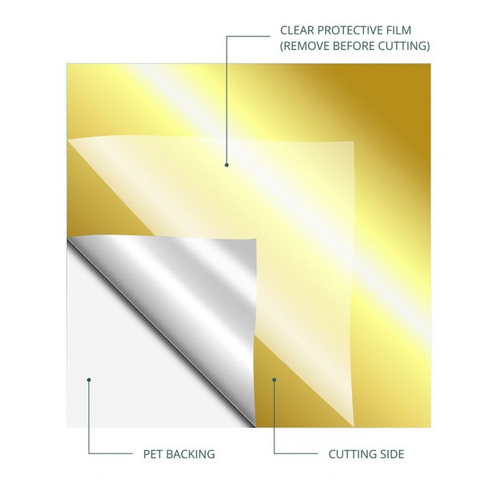 LOKLiK Europe LOKLiK Permanent Klebefolie Vinyl Spiegelnd-Metallic - Gold - 30,5 x 180 cm