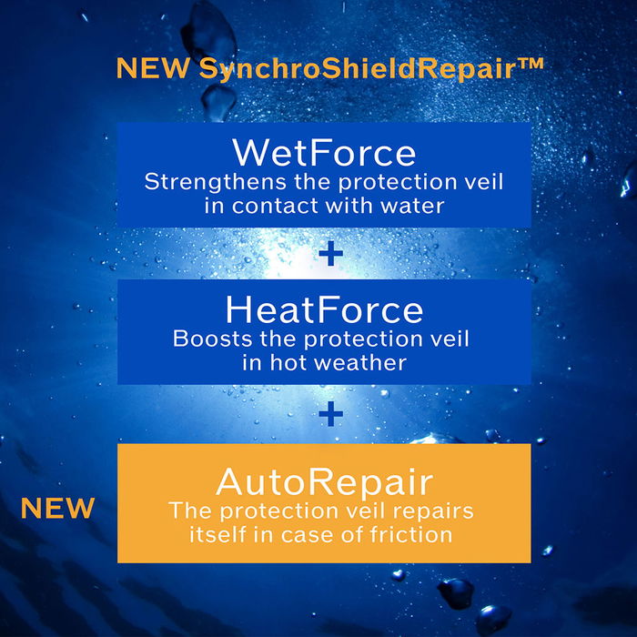 Shiseido EXPERT SUN PROTECTOR Loción SPF50+ 300 ml Protector Solar Facial y Corporal Shiseido EXPERT SUN PROTECTOR Loción SPF50+ 300 ml Protector Solar Facial y Corporal