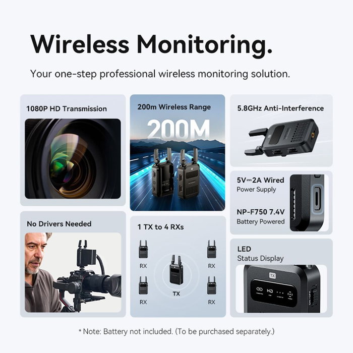 Vention ADUB0 Adaptador/Transmisor de vídeo inalámbrico HDMI