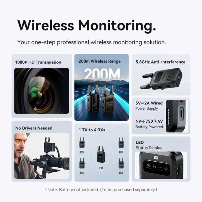 Vention ADUB0 Adaptador/Transmisor de vídeo inalámbrico HDMI Vention ADUB0 Adaptador/Transmisor de vídeo inalámbrico HDMI