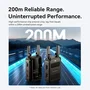 Vention ADUB0 Adaptador/Transmisor de vídeo inalámbrico HDMI