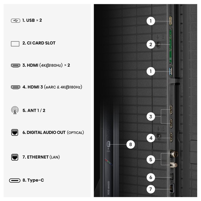 Hisense 85UR9DS Smart TV 85'' RGB MiniLED 4K Hisense 85UR9DS Smart TV 85'' RGB MiniLED 4K
