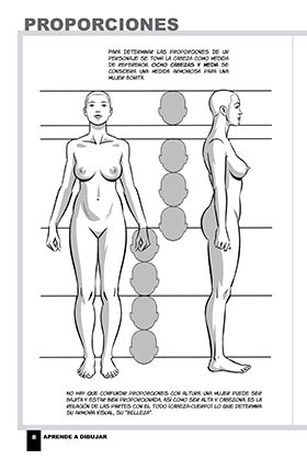Aprende A Dibujar Mujeres