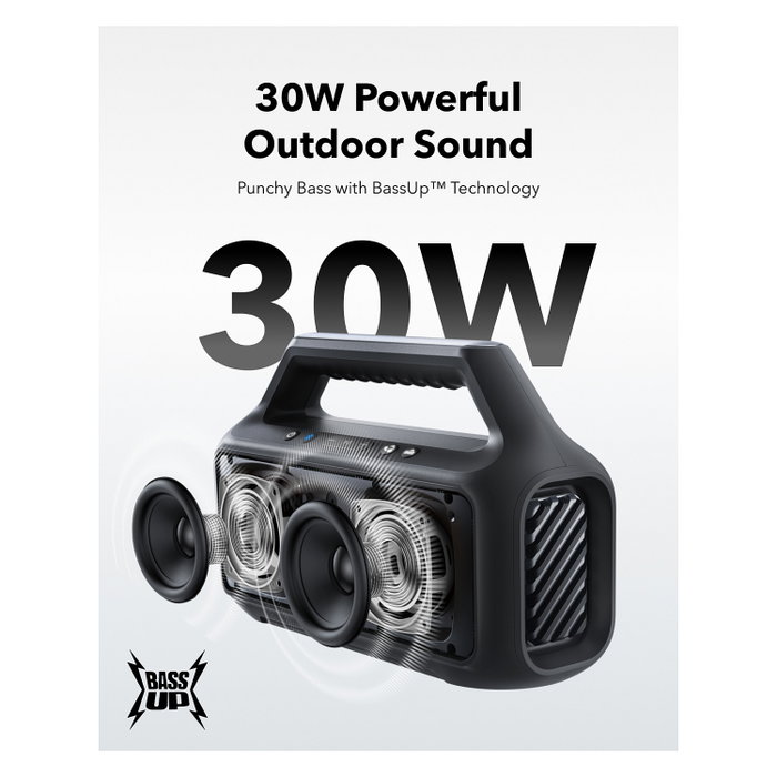 Anker Soundcore Boom 2 SE Altavoz portátil estéreo Negro