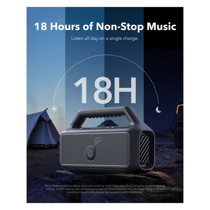 Anker Soundcore Boom 2 SE Altavoz portátil estéreo Negro