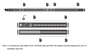 ATEN PE0324SG PDU básica 0U de 32A con 24 salidas y protección de tensión