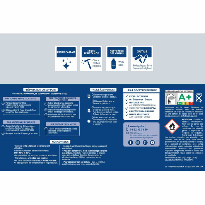 Pintura de Imprimación Ripolin