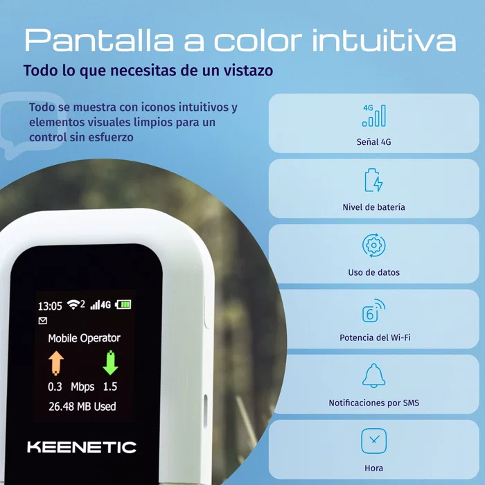 Keenetic Roamer 4G KN-5110-01-EU AX1800 Wi-Fi 6 4G+ Módem Router Gris/Negro Keenetic Roamer 4G KN-5110-01-EU AX1800 Wi-Fi 6 4G+ Módem Router Gris/Negro