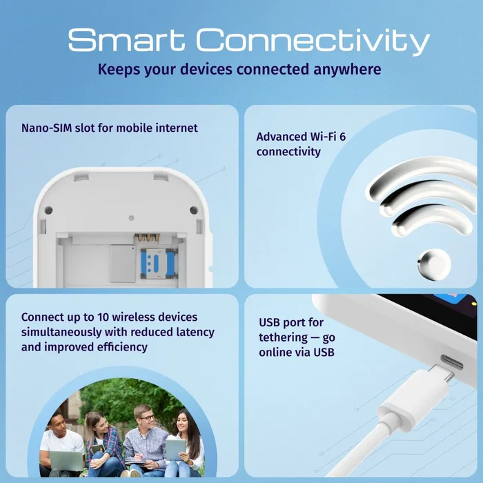 Keenetic Roamer 4G (KN-5110) Módem Router Móvil Portátil 4G LTE Desbloqueado con Wi-Fi 6, Batería 3000 mAh, Pantalla LCD 1.77", USB-C, Banda Única 2.4 GHz - Negro/Gris