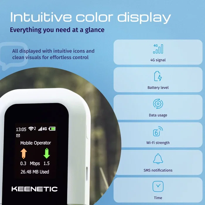 Keenetic Roamer 4G (KN-5110) Módem Router Móvil Portátil 4G LTE Desbloqueado con Wi-Fi 6, Batería 3000 mAh, Pantalla LCD 1.77", USB-C, Banda Única 2.4 GHz - Negro/Gris