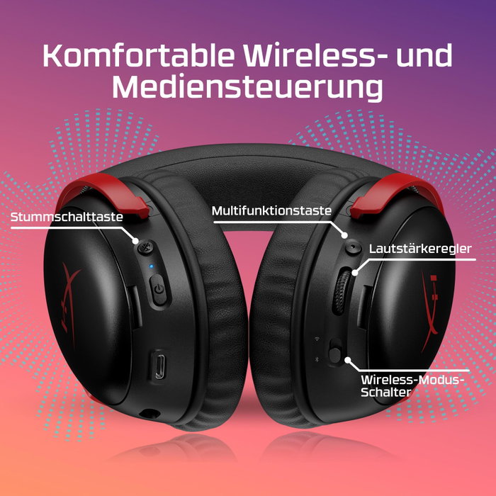 HyperX Cloud III S Wireless Negro