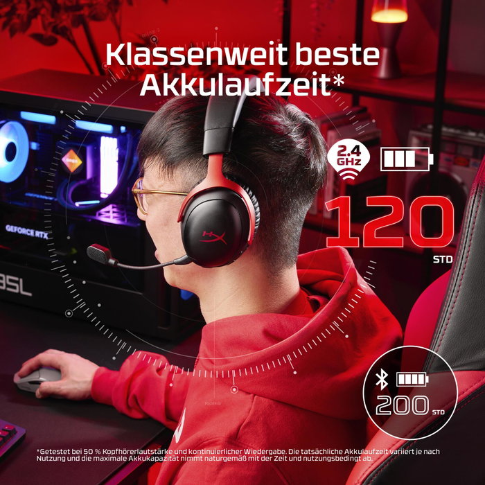 HyperX Cloud III S Wireless Negro