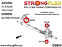 StrongFlex STF081836B Silentblock De Cremallera De Dirección para Acura TL III (03-08) UA6 / UA7, TSX I (03-08) CL9, Honda Accord VII (02-08) Sedan / Coupe CL CM, Tourer CM