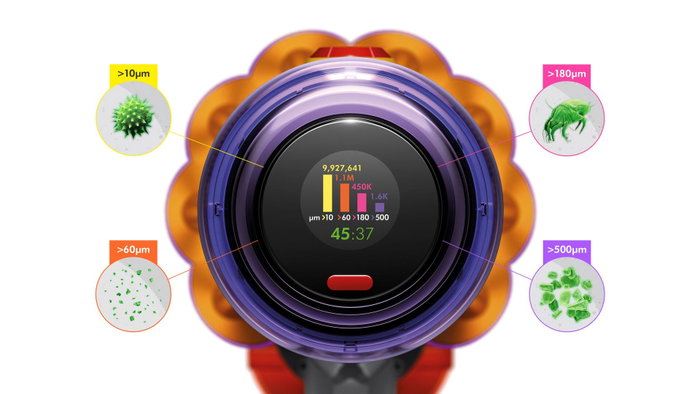 Dyson V12 Detect Slim Absolute 2023, Níquel/Amarillo