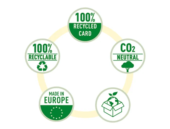 Esselte Archivador de Palanca N 1 CO2 Neutral DIN A4 Cartón Forrado Lomo 75 mm Blanco