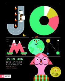 ZAHORI DE IDEAS, Jo i el món - Mireia Trius