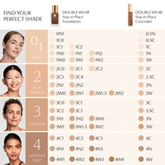 Estée Lauder DOUBLE WEAR Corrector 3N Estée Lauder DOUBLE WEAR Corrector 3N