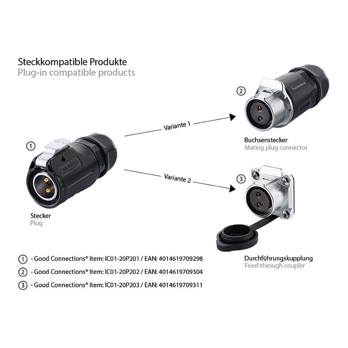 GoodConnections Industrie-Kupplung S1 - Power 2-Pin M20