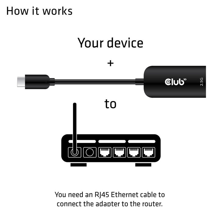 Club 3D Adaptador USB 3.2 Tipo C a RJ45 Gigabit Ethernet 2.5 Gb/s Negro y Azul, para Portátil, PC, Mac