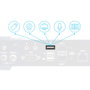 ATEN Transmisor KVM sobre IP KX9970T DisplayPort - Extensor de Señal 5K 60Hz HDR10, 240Hz FHD para eSports, Redundancia de Red y Alimentación, Modo Panel Array