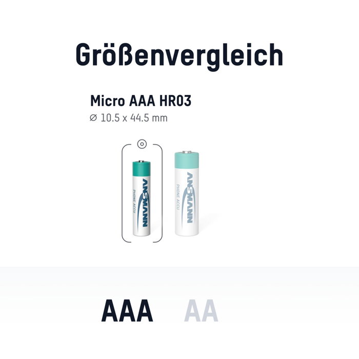 Ansmann maxE NiMH Micro AAA 800 mAh