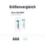 Ansmann maxE NiMH Micro AAA 800 mAh