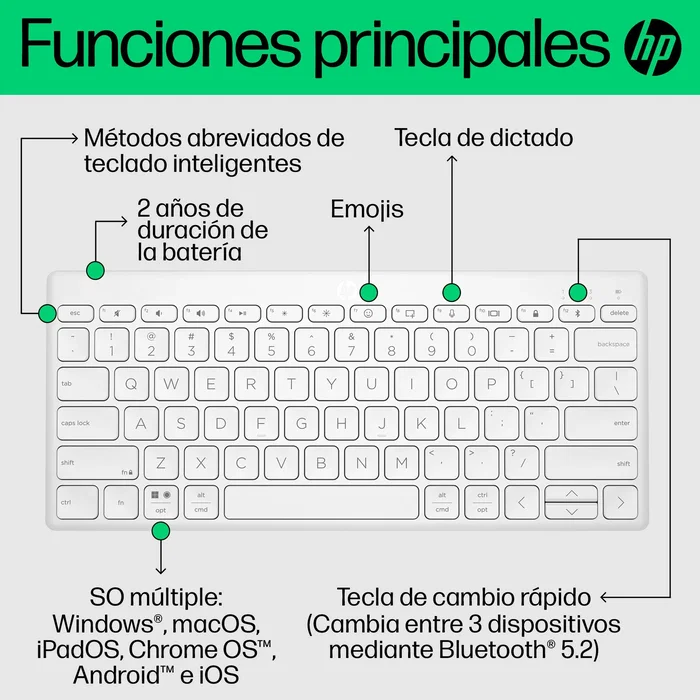 HP Teclado Multidispositivo Compacto 350 con Bluetooth
