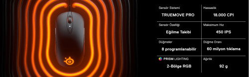 Steelseries Sensei Ten ratón Ambidextro USB tipo A Óptico 18000 DPI