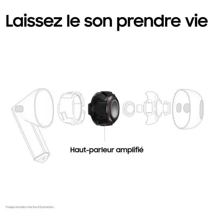 SAMSUNG Galaxy Buds3 R530 Plata SAMSUNG Galaxy Buds3 R530 Plata