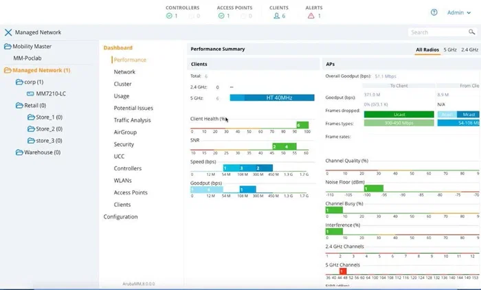 HPE Aruba Networking MC-VA-250 Virtual Mobility Controller License (RWF1) - Soporte para 250 AP - E-LTU - Licencia de controlador virtual
