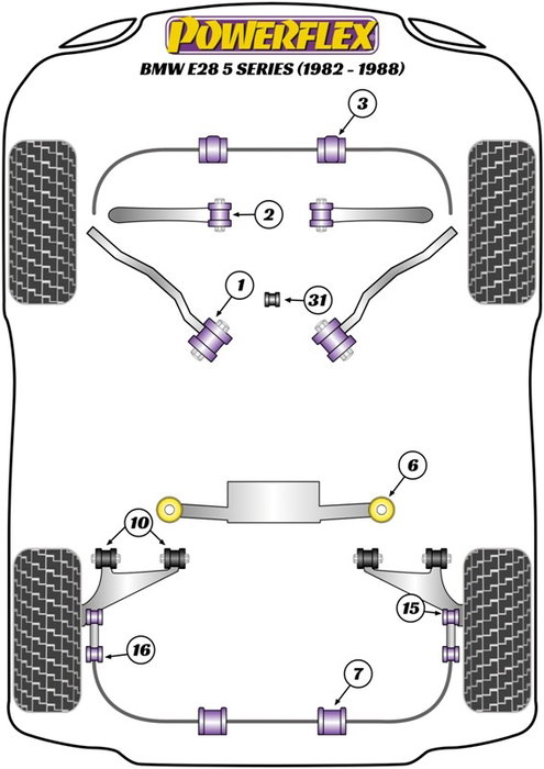 Powerflex Silentblock Delantero Superior Brazo de Suspensión a Chasis Powerflex Silentblock Delantero Superior Brazo de Suspensión a Chasis
