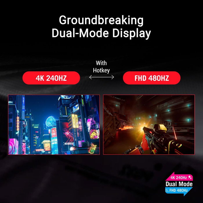Asus ROG Strix XG32UCWMG 31.5 pulg. 4K Ultra HD OLED Negro