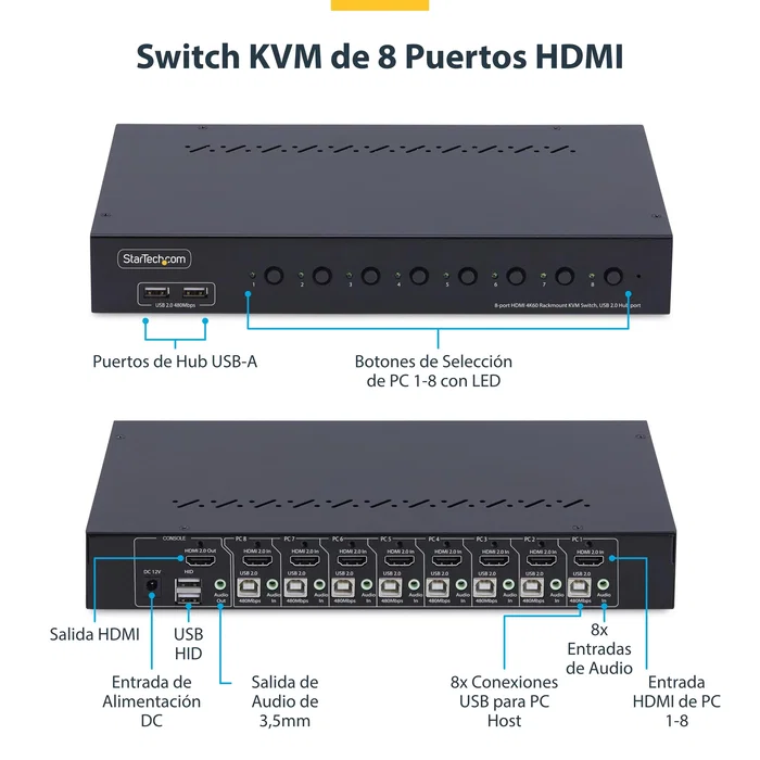 StarTech.com Switch KVM de 8 Puertos HDMI 4K 60Hz con Kit de Montaje 1U StarTech.com Switch KVM de 8 Puertos HDMI 4K 60Hz con Kit de Montaje 1U
