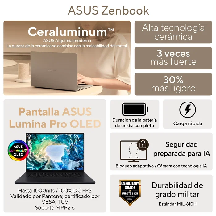 Asus ZenBook Duo OLED UX8407AA-SN504W Intel Core Ultra 9, 32GB RAM, 1TB SSD, 14 pulg Táctil Asus ZenBook Duo OLED UX8407AA-SN504W Intel Core Ultra 9, 32GB RAM, 1TB SSD, 14 pulg Táctil
